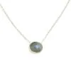 Silver Necklace with Faceted Labradorite Pendant