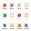 Birthstones